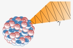 From Lightning To The Death Of Electrons, The Highest-energy - Gamma Radiation #2391139
