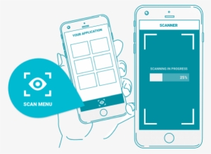 Integration Into Existing Product Roar Augmented Reality - White Label Augmented Reality #2391228