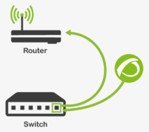 Bandwidth Monitoring - Monitoring #2391593 Bandwidth Monitoring - Monitoring #2391593