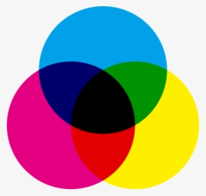 Color I El Círculo Cromático - 印 表 機 三原色 #2392525