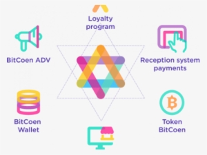 Token Technology And The Blockchain What Is It - Blockchain Token #2393740