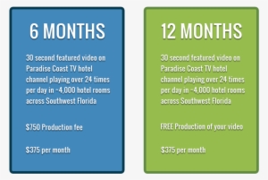 Pctv Standard Pricing 2018 - Connie Willis #2393831