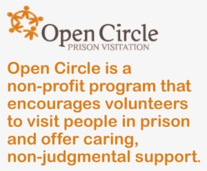 Open Circle - State University Of Malang #2394210