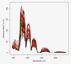 Radiance - Illustration #2394610
