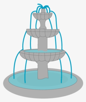 Fuente De Agua - Fuente De Agua Png #2395668