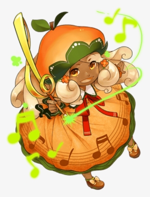 Poron Transparent - Musician #2396894