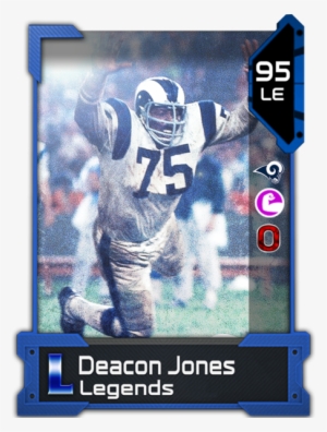 Buy Madden Mut 19 Coins #2399086