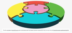 Free Circular Puzzle Vector - 5 Puzzle Pieces Png #241084