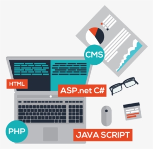 Custom Software Development - Custom Software Development Png #241617