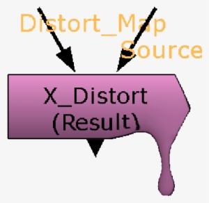 Every After Effects User Has Used At Least Once The - Graphic Design #244058