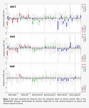 International Association For The Study Of Lung Cancer #2402830