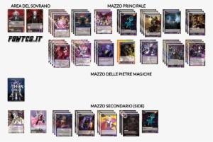 Obviously The Deck Could Only Have A Black Base, The - Digital Camera #2407315