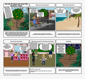 The Life Of A Beanlike Seed - Storyboard #2408580