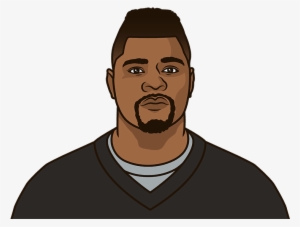 Khalil Mack Had His Most Forced Fumbles In A Season - Statmuse Inc. #2409310