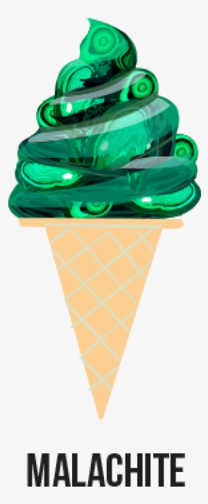 Malachitecreamemoji - Portable Network Graphics #2413120