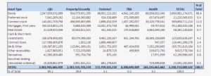 Here's A Breakdown From - Stock Investment Portfolio #2413731