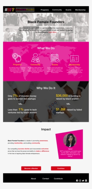 Bffhomepage - Portable Network Graphics #2417388