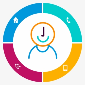 Modelo Atencion 2 - Attention #2420247