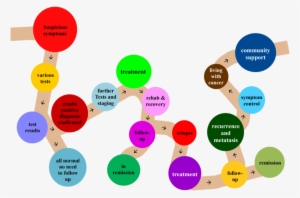 In Order To Fill In This Service Gap, Hkacs Jockey - Diagram #2422744