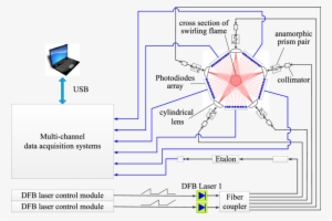 Laptop Clip Art #2422976