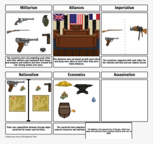 Causes Of Ww2 - World War Ii #2423015