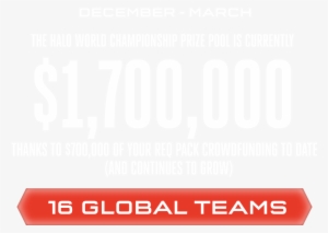Halo World Championship Kicks Off In December - Curveball Game #2424111