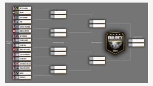 Call Of Duty Championship North America Regional Finals - Call Of Duty #2424208
