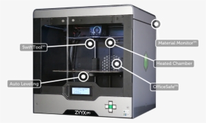 Zyyxpro Picture3 - Industrial Desktop 3d Printer #2426007