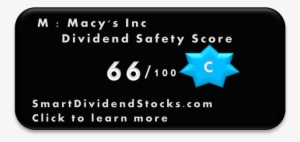 Finally, Macy's Is Yielding Over 5% Which Is About - Nasdaq:intc #2428384