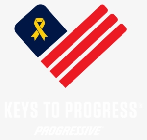 Keys To Progress Logo - Uk Snowsport #2428885