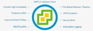 Html5 Vsphere Client - Vmware Vsphere #2433512