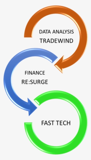 Systemfeb18 - Demand Shaping #2434129