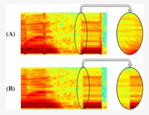 Cutting Spectrogram Of Scrambled Speech Into Pieces - Diagram #2434873