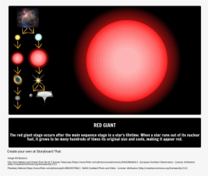 Planetas Interiores A La Tierra #2435100