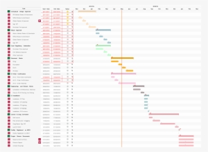 This One Is From Firefox - Firefox #2436161