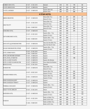 Singapore Fun Filled With Universal Studios Tour2 - 스러스트 롤러 베어링 규격 #2437241