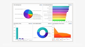 Patching Servers Has Never Been This Easy - Patch #2437581