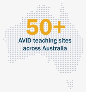 Avid Australia At A Glance - Graphic Design #2437603