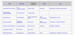 Revive Pv Peripheral Vascular Thrombectomy Device - Revive Thrombectomy Device #2437856