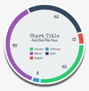 Doughnut Chart - Make Chart Clock Excel #2438431