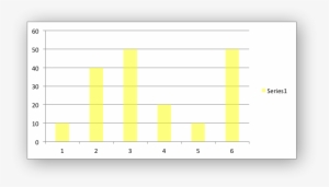 Chart Fill3 - Plot #2438456