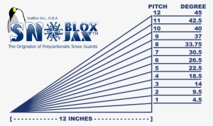 Pitch-chart - Portable Network Graphics #2438482