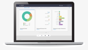 Membership - Monitoreo En Tiempo Real #2438735