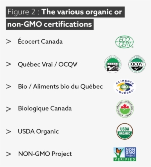 Québec Is Leading The Way - Harrison's Adult Lifetime - Coarse (1lb) #2440504