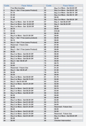 Browse Products - Cigarette Expiration Date Codes #2440685