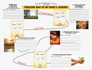 Personal Transformation Intensive Three - Giving Hands #2440714