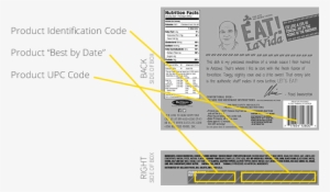 Product "best By" Date - Eat La Vida Tomatillo Chicken - 9.5 Oz #2441115