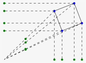 Sq = Unitsquare - Plot #2443951