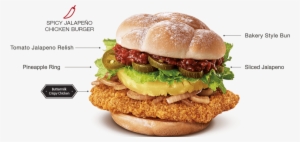 Spicy Jalapeno Chicken Burger Potato Grid (脆薯格) - Spicy Jalapeno Chicken Burger #2445910