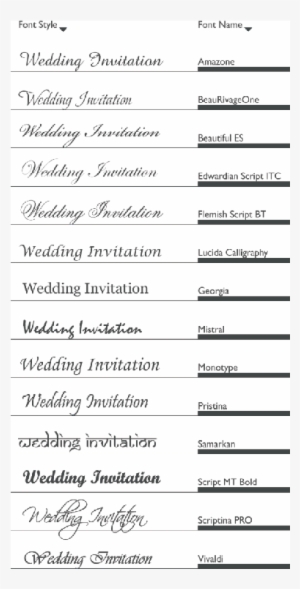 Indian Wedding Card Font #2446665
